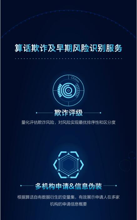 联合建模推动风控升级 钱帮金融、算话征信携手打造全新UBP信用评分模型