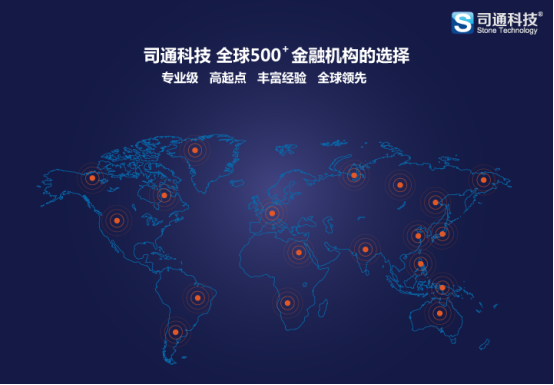 【司通科技】mt4出租价格 mt4是那个公司开发的软件