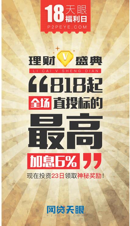 网贷天眼理财V盛典，联合投哪网、和信贷多家平台强势来袭