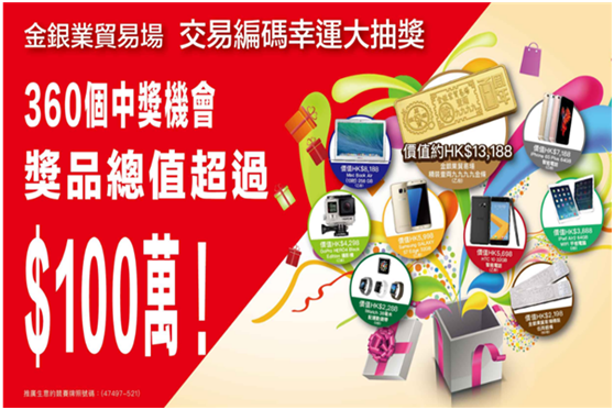 金银业贸易场抽奖结果揭晓，金荣中国客户喜中大奖