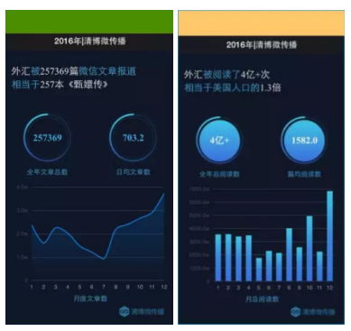 新手炒汇如何入门？老虎外汇金融科技创新助力外汇交易