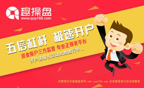 股票配资平台趣操盘：不得不知道三分钟救急学会的选股技巧