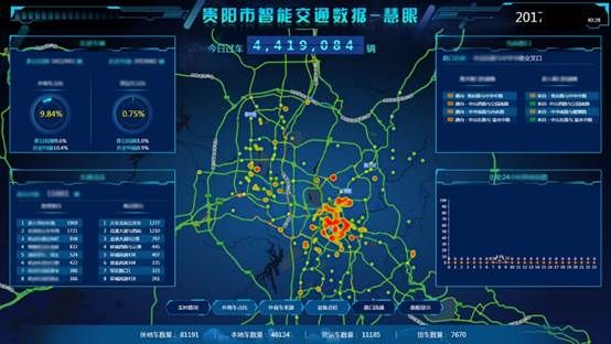 人工智能的“海信模式”：为城市交通开“慧眼”