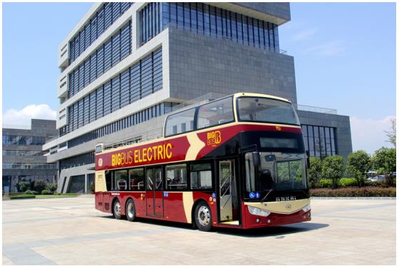 全球首辆安凯纯电动版双层敞篷客车开启“欧洲之旅”