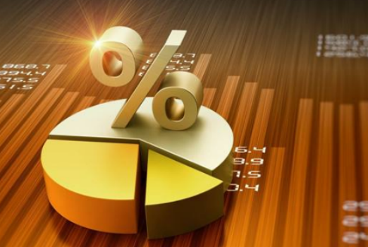 中短期理财产品排行首选 余额宝P2P理财助你实现财务自由