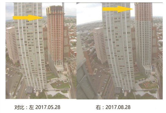 世贸通美国投资移民哥伦布90号公寓项目超额完成就业
