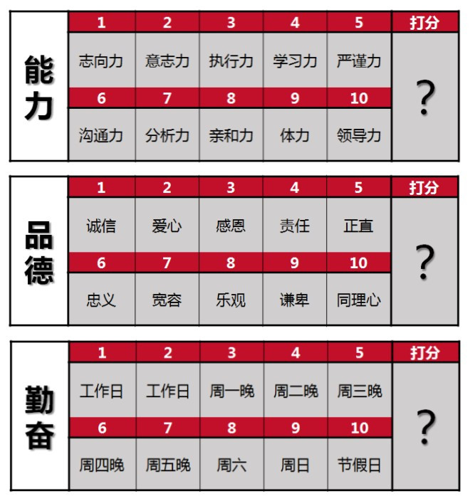 东方融资网胡玉建：如何成为一个成功者的靠谱方程式