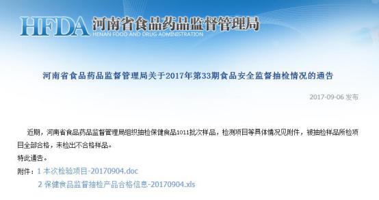 河南省食药监局：惠普生钙维生素D、鱼油等2017第33期抽检合格