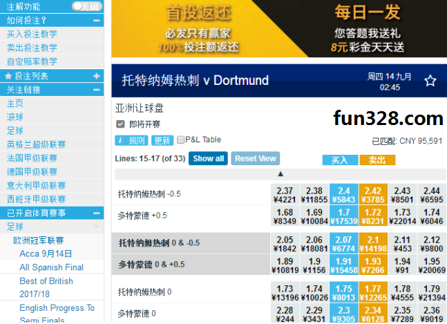 乐天堂FUN88体育领衔，必发交易所亚洲版“钱”途无量！