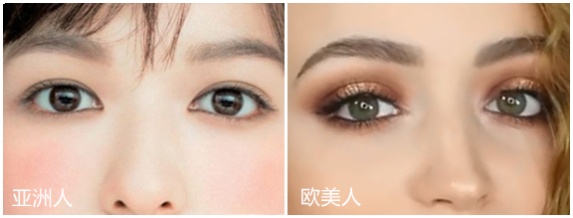 执着于为东方女性奉上最好的眼霜，丸美找来了他们！