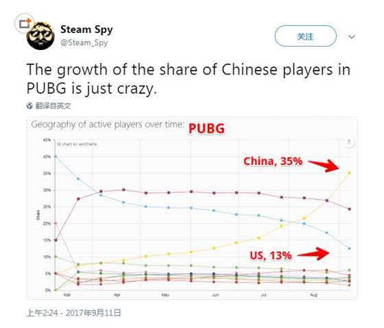 斗鱼人气主播APLUSVABLE跳槽YY直播，《绝地求生》将开启下一个爆款争夺战？