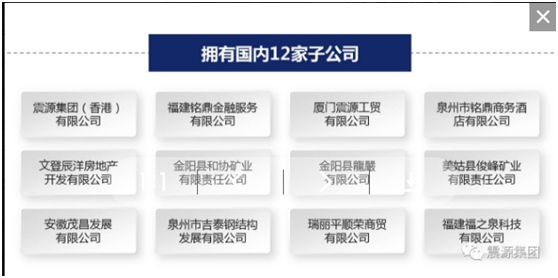 中国福建泉州震源集团购物消费创富