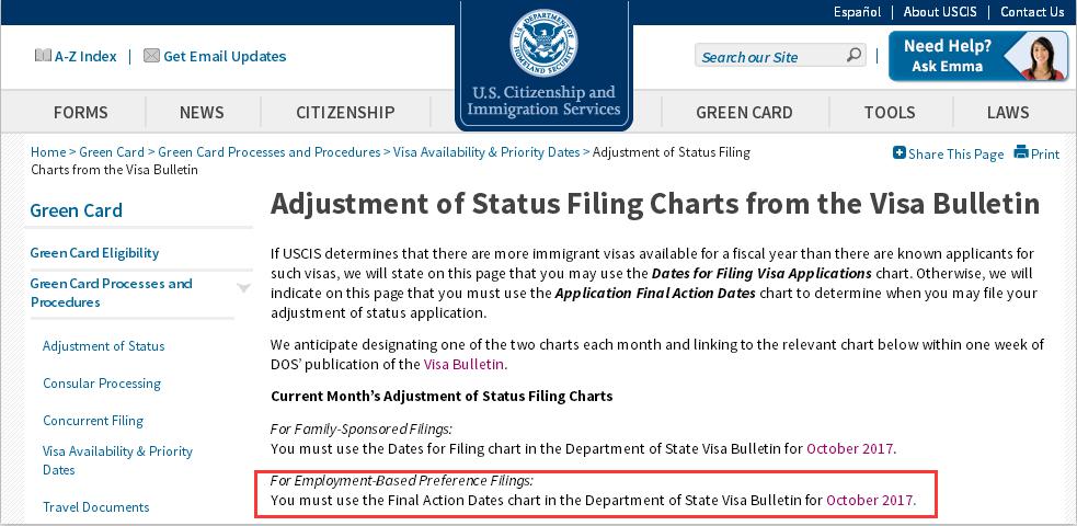 世贸通：惊喜or惊恐！美国投资移民EB-5签证表B关停
