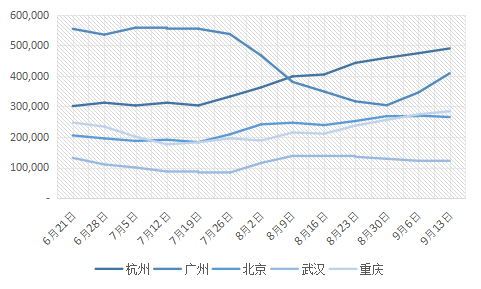 【找钢网行研】弱预期与强产业的博弈，钢铁行业依然健康