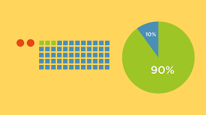 股权设计，帮你融钱融人融心