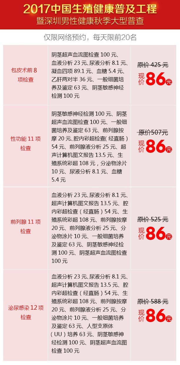 2017深圳男性健康秋季大型普查在深圳昆仑男科医院全面启动