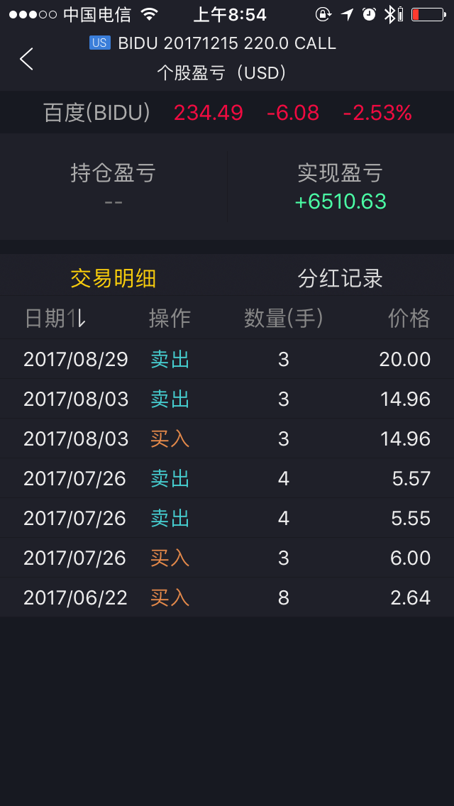 老虎证券社区热帖：提前布局 才能获得更高收益