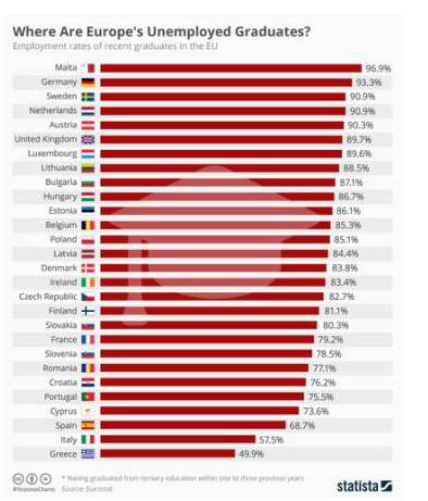 马耳他移民：投资少，性价比高，审批快！