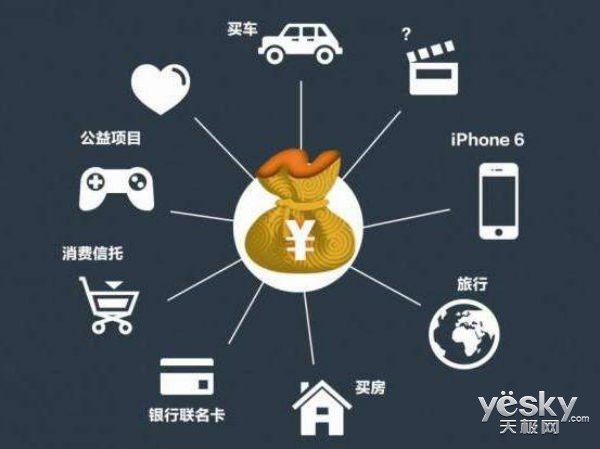 消费金融 金融科技公司如何用大数据破局?
