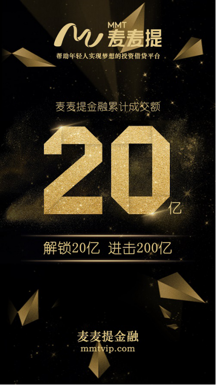 麦麦提金融累计成交额突破20亿 用心做普惠金融