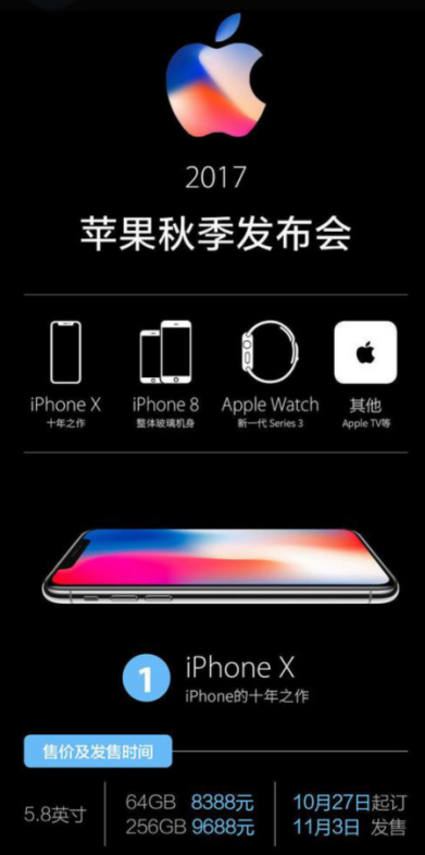 苹果iPhone 8x面世了，不需要卖肾？教你怎么靠自己赚钱买。