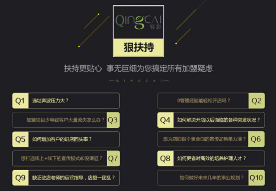 祛痘加盟品牌亟待解决的四个问题及解决方法解析
