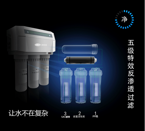 家里饮水污染快选净水器哪个牌子好