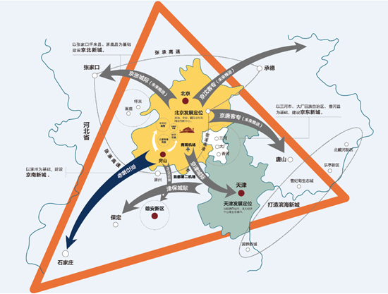 房山   成京津冀黄金眼   超级蜂巢借势发力