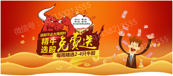 每日牛股推荐，专业大盘解读，认准顶胜财经