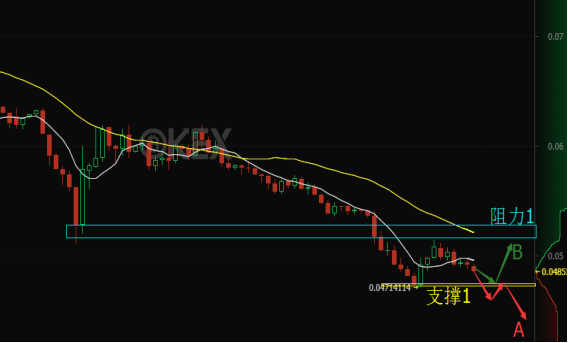 OKEx以太坊兑比特币拉升 信用卡巨头推行区块链支付工具