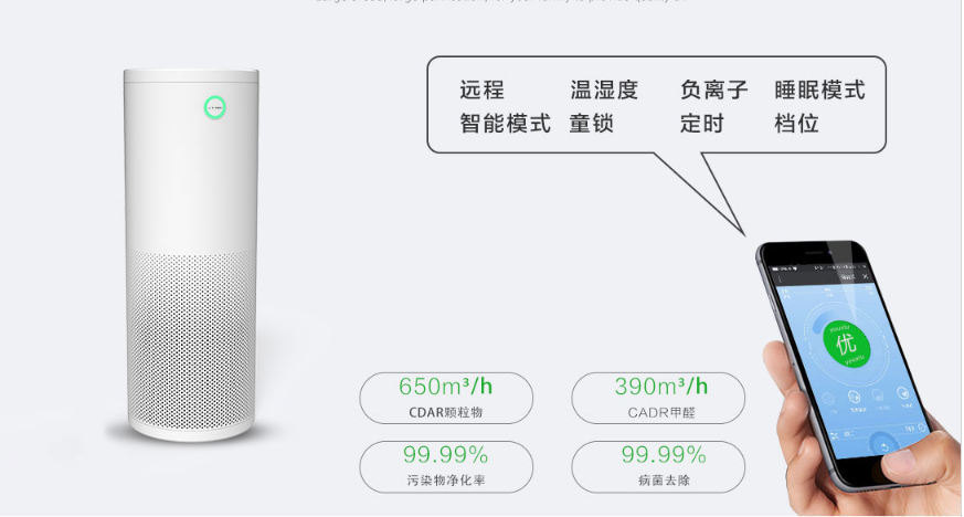 2017年哪个空气净化器牌子好 评测最受欢迎的除霾净化器