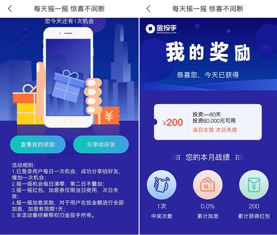 迎重阳 供应链金融平台金投手上线 “摇一摇”和“狂欢币”