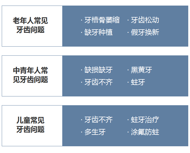 南通美奥齿科医院怎么样