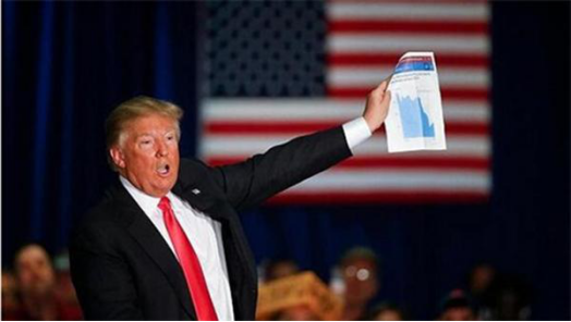 10.25期货黄金原油早盘建议 特朗普成金价救星