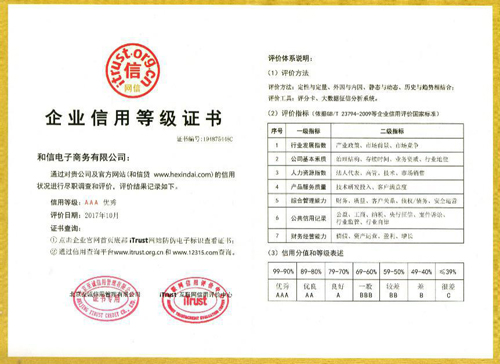 和信贷荣获互联网信用AAA企业认证