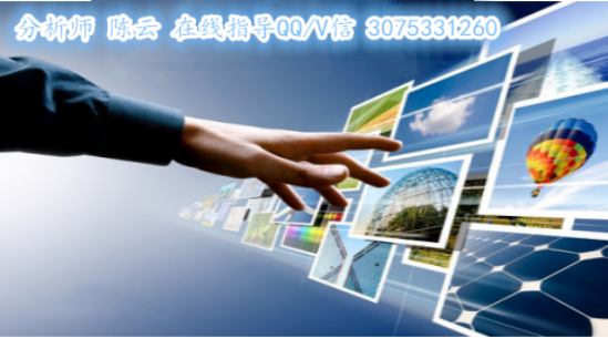 陈云点金：期货黄金原油投资为什么总是大亏小赚？