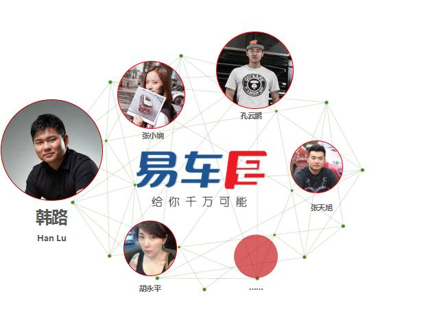 易车11·11购车节，除了优惠你还看到了什么？