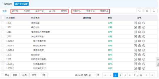 用友政务为新会计制度量身打造新一代财务管理软件