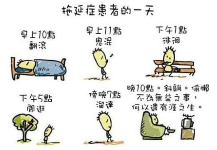 小诸葛金服：别让拖延症阻挡你的财路