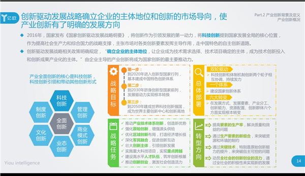  倒计时10天丨2017亿欧创新者年会重磅来袭