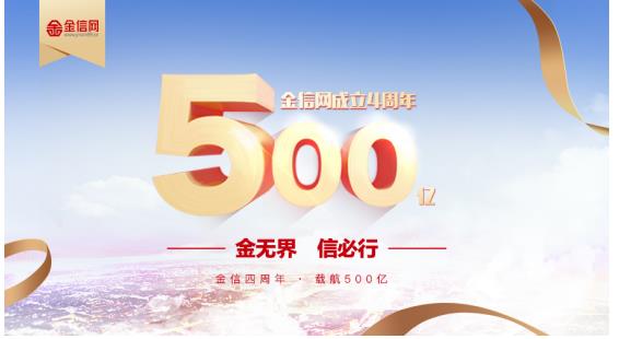 合规前行 科技引路：金信网的进阶进行曲