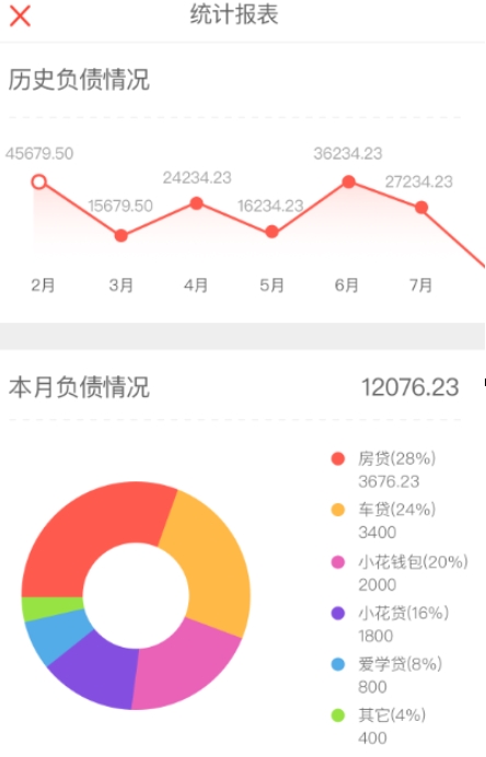云兔科技更名钱粒科技 迈进新金融新时代