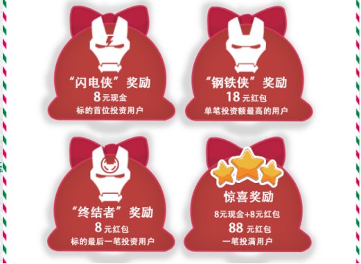 蜂融网：圣诞倒计时3.2.1...圣诞礼物靠抢的,单纯比手速！