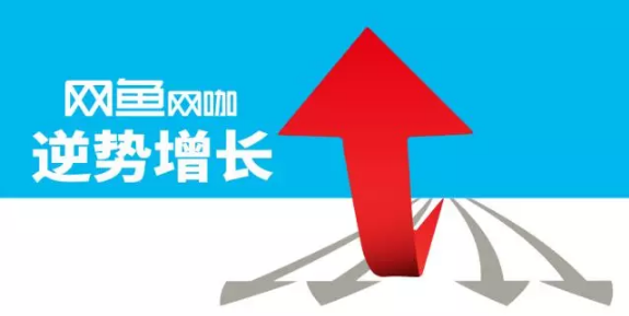 如何实现逆势增长？君智咨询案例网鱼网咖给企业家的启示