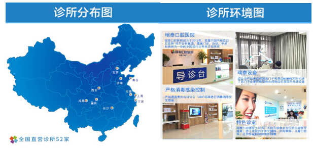 瑞尔集团瑞泰口腔Dental Plan牙齿保健计划新品发布