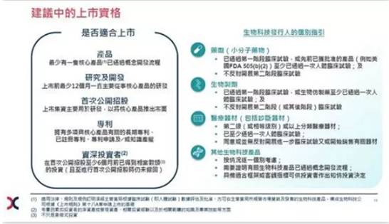 [佰川控股]证监会开通四行业IPO快速通道,可复制”富士康模式”,VIE架构不会成为障碍