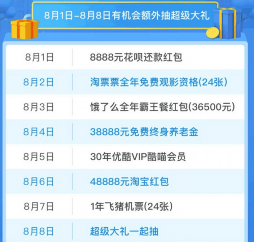 支付宝红包狂欢 淘票票全年免费观影资格 365天专属位