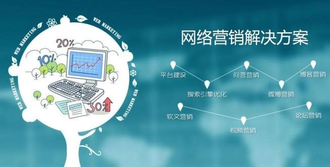 度金浏览器凭什么颠覆网上推广模式？